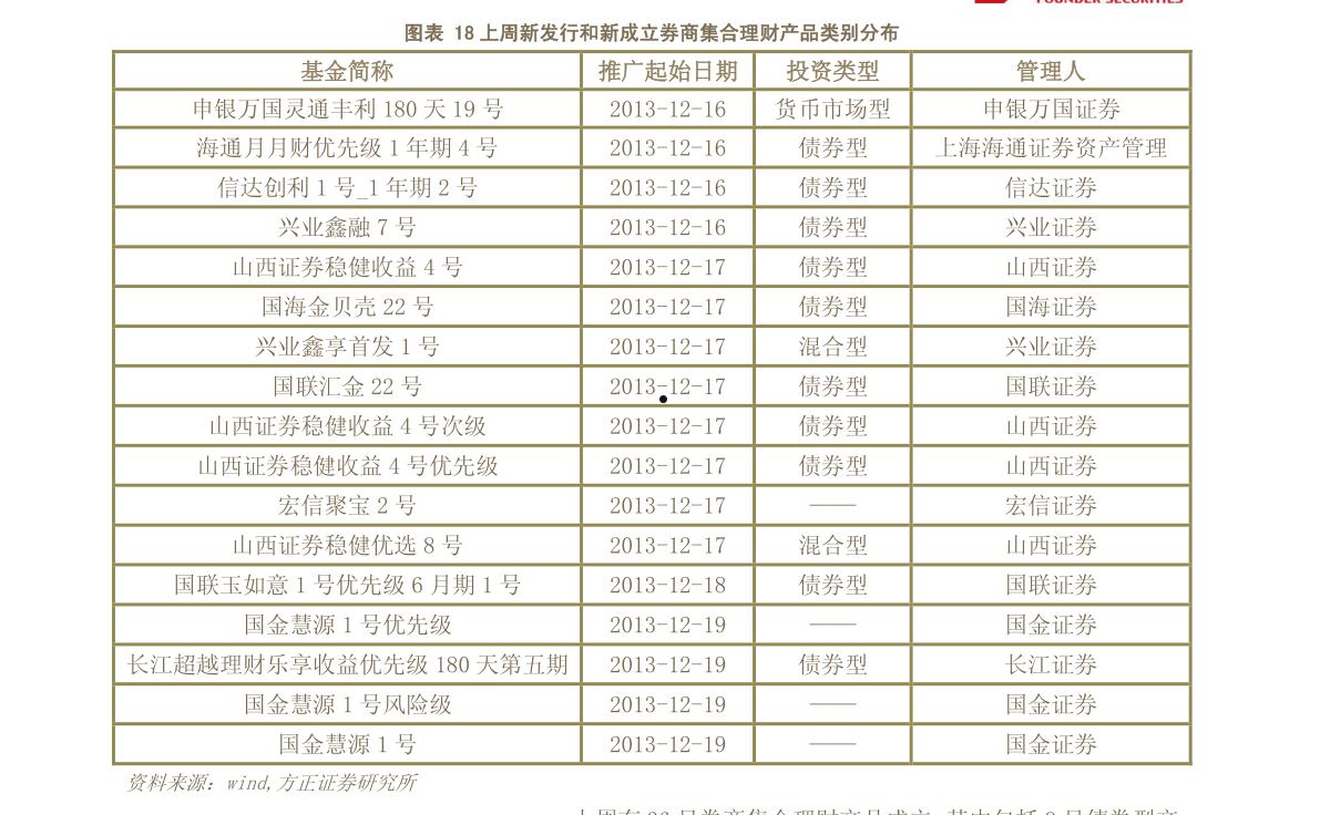 263理财财富网(263金融证券网官网)