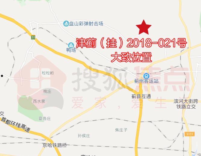 天津蓟州新城债权2号政信债(天津蓟州新城投资建设有限公司)