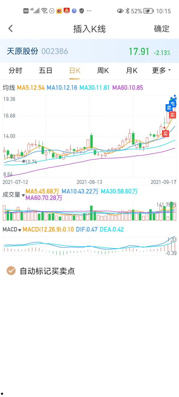 中矿资源股票的简单介绍