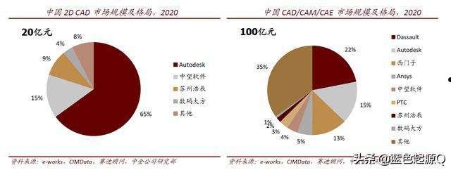 中国软件国际(中国软件国际股票行情)