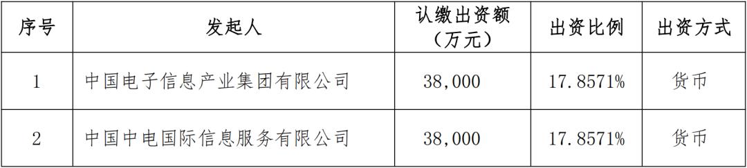 兆驰股份股票(兆驰股份股票新浪财经)