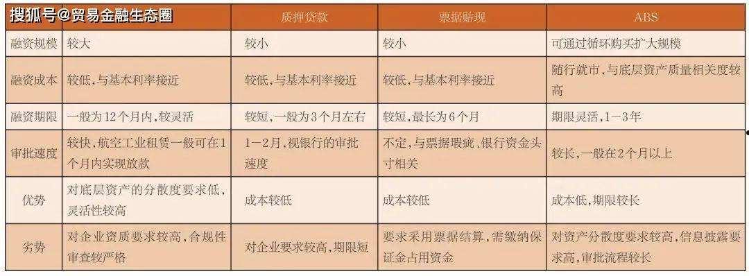 关于成都成金资产管理债权转让计划的信息