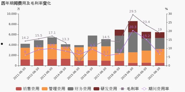 数源科技(数源科技公司简介)