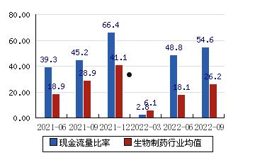 利德曼(利德曼新冠检测)