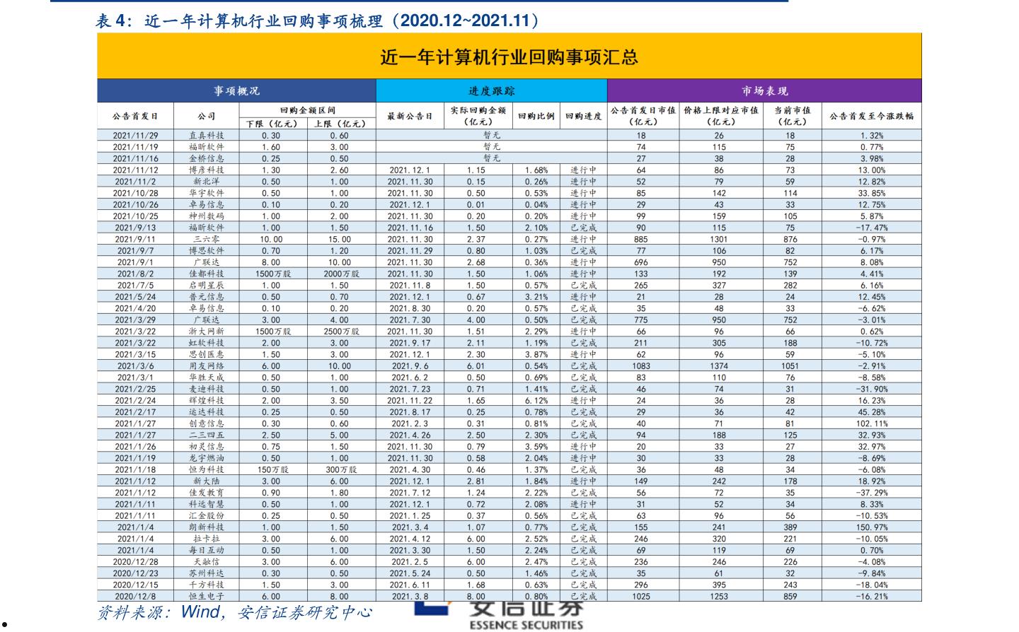 263理财财富网(300332新浪财经)