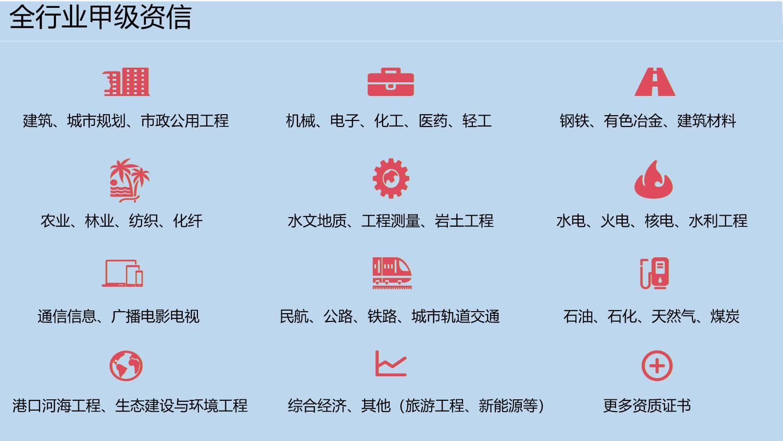 关于山东邹城市LM2022融资计划的信息