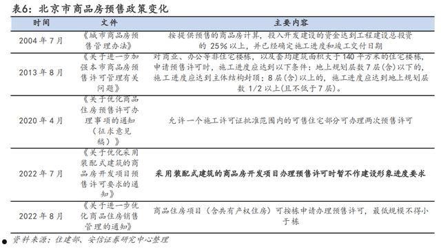 关于国企信托-河南郑州中原区集合资金计划的信息