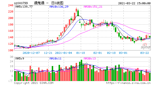 岳阳恒立股票(岳阳恒越置业有限公司)