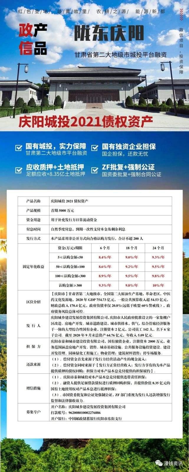 万盛经开区城投2022债权转让项目(万盛经开区城投2022债权转让项目招标)