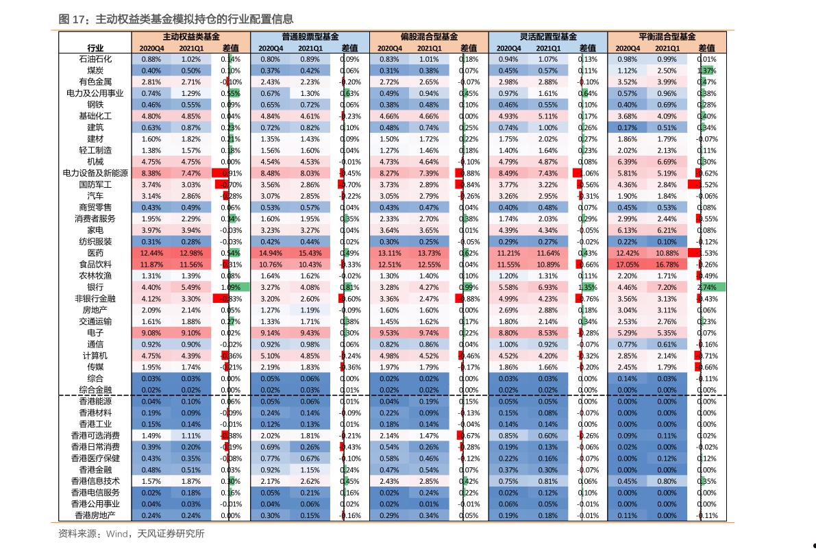 基金100022(基金100022最新净值查询)