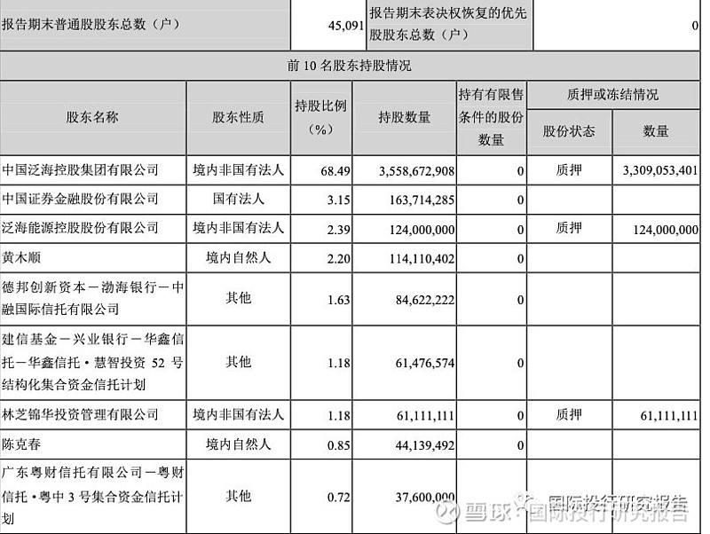 泛海建设股票(泛海建设股票最高价)