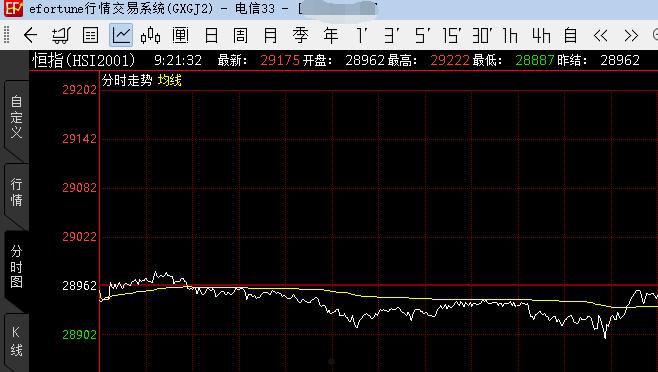 吉林股票期货(吉林股票期货最新消息)