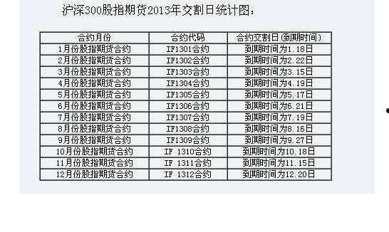 吉林股票期货(吉林股票期货最新消息)