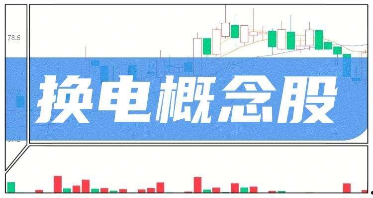 动力源股票最新消息(动力源股票股吧东方财富网)