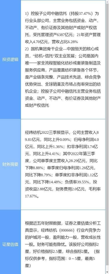 央企信托-531号江苏泰州集合资金信托计划的简单介绍