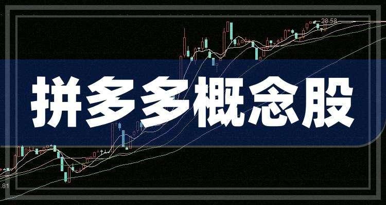 三维通信股票(三维通信股票行情分析)