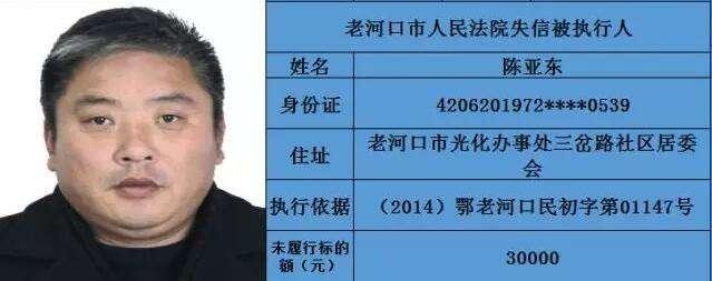 包含湖北老河口市公路建设债权二号2022定融的词条