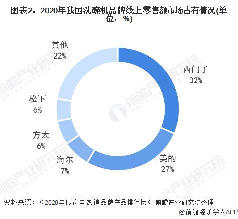 600983股票(600983股票历史最高价)