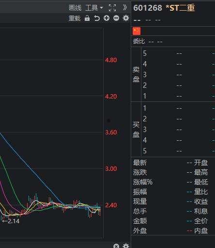 st国重装(st国重装股吧)