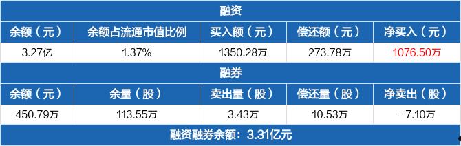 首钢股份股票(首钢股份股票行情)