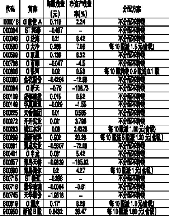 900950(900950股票行情)