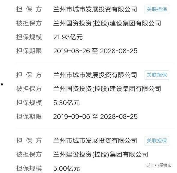 2022汉中市城投债权资产(汉中市城市投资控股发展有限公司)