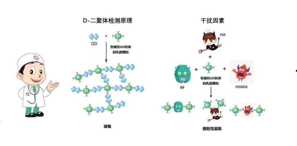 二聚氰胺(二聚氰胺甲醛树脂儿童能用吗)