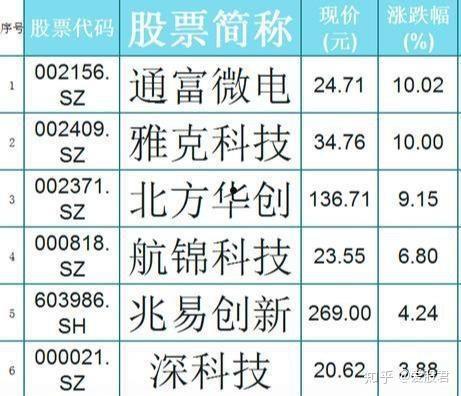 赛腾股份股票(赛腾股份股票历史行情)