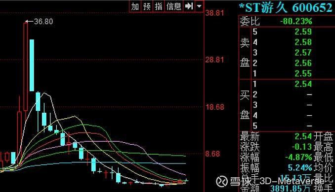 st游久(st游久游戏最新消息)