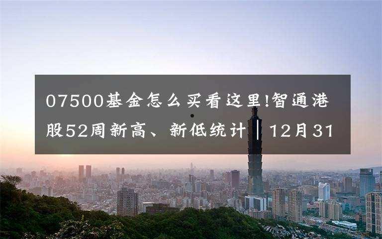 港股基金(港股基金有哪些值得买)