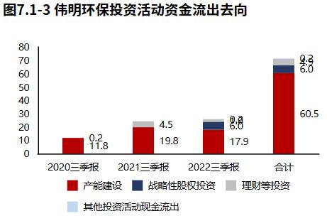 烟台市元融投资2022债权资产(烟台元融投资集团公司股东)