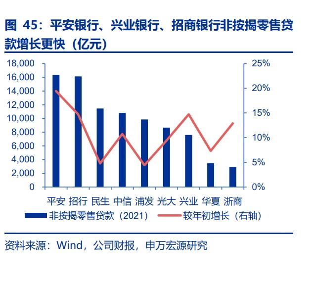 烟台市元融投资2022债权资产(烟台元融投资集团公司股东)