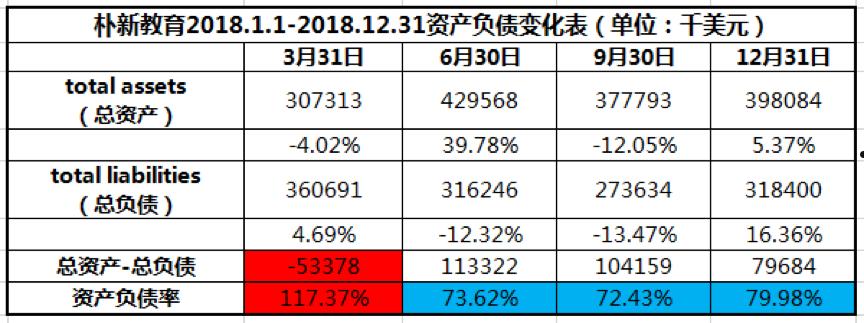 朴新教育股票(朴新教育股票代码)