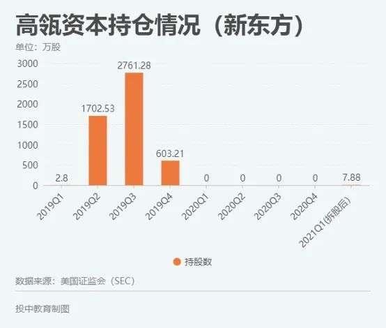 朴新教育股票(朴新教育股票代码)