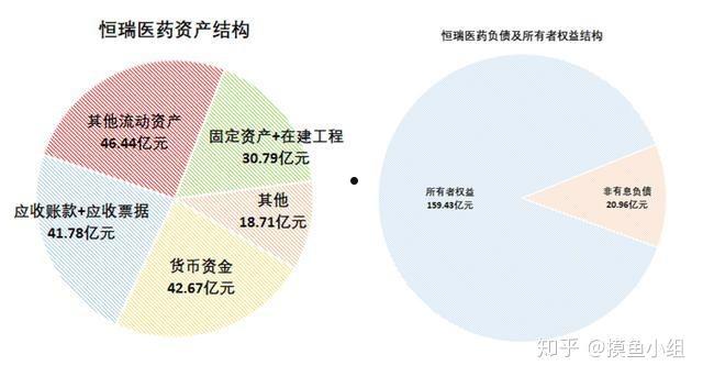 600196资金流向(600196资金流向全览)