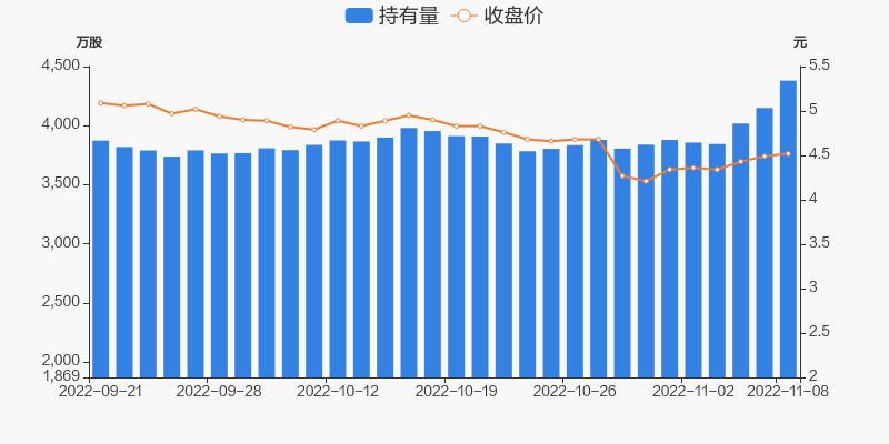 三钢闽光股票(三钢闽光股票历史行情)