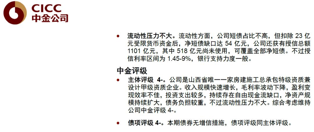 山东济宁市城投债一号2022年债权融资计划(济宁城投发债)