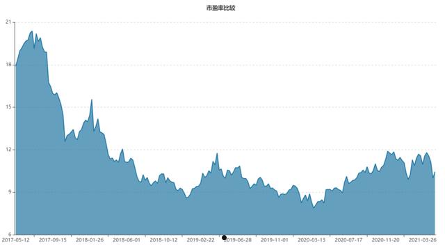 永泰能源股票(永泰能源股票怎么样)