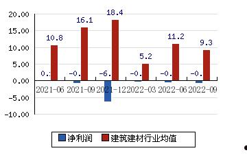 华帝股份股吧(华帝股份怎么了)