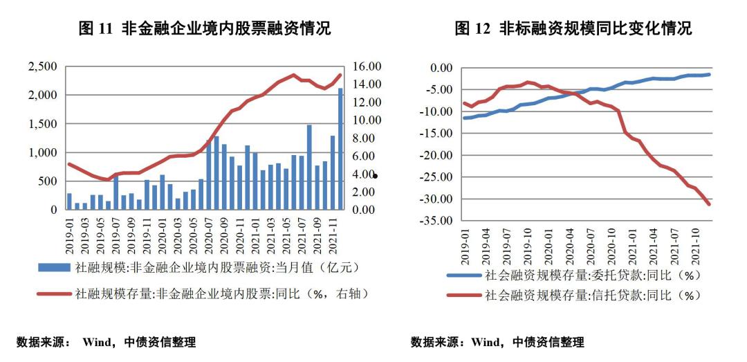 青州市宏源公有资产2022年债权(青州宏源实业有限公司)