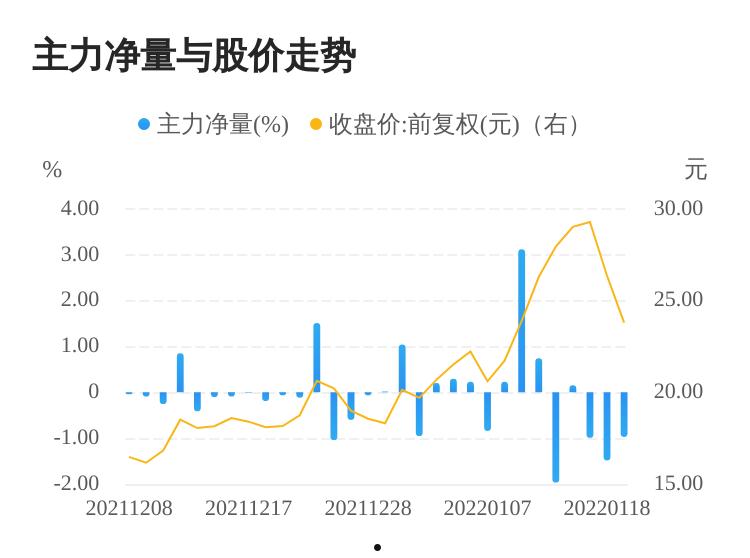 元隆雅图(元隆雅图最新消息)