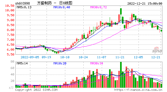 千股千评(千股千评个股专家点评)