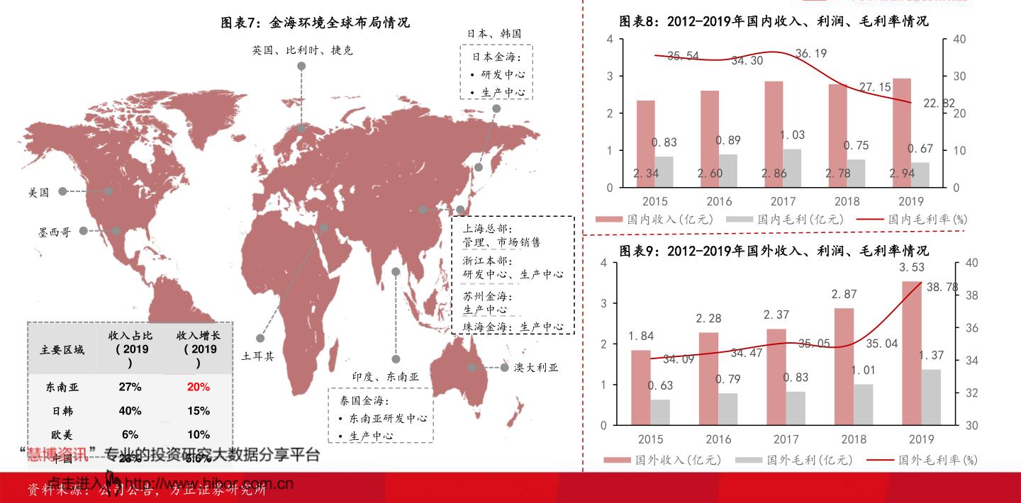 安纳达股票(安纳达股票最新消息)