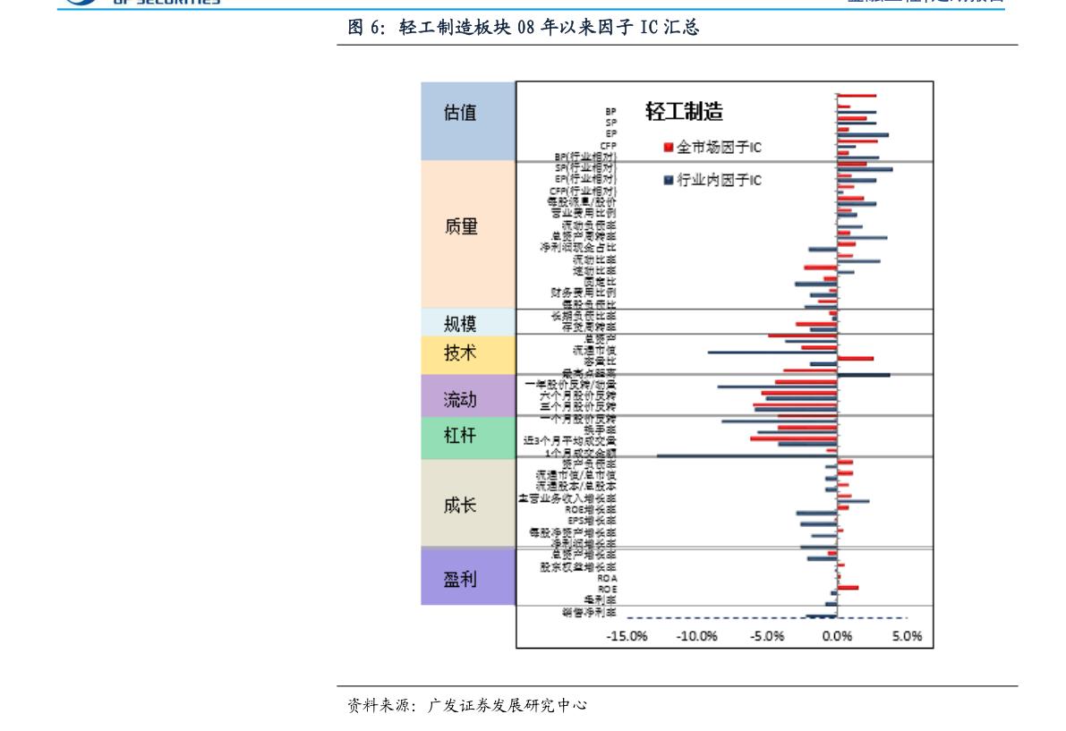 中福实业股票(中福实业股票原始股)