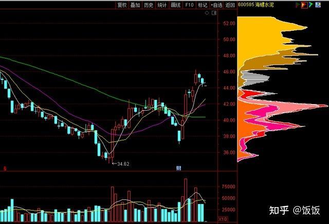 金晶科技股票(金晶科技股票行情)