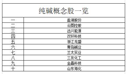 金晶科技股票(金晶科技股票行情)