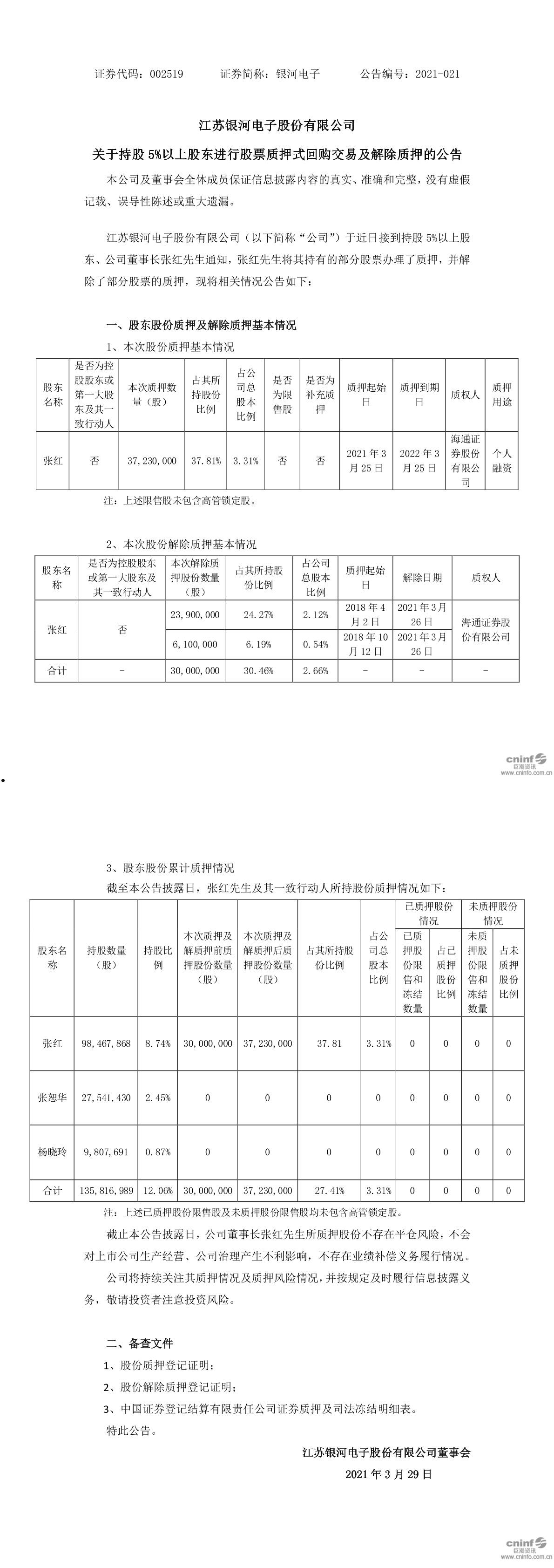 江苏银河电子(江苏银河电子集团公司)