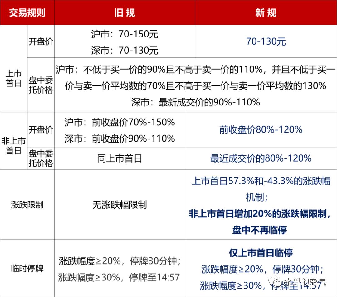 玲珑转债(玲珑转债什么时间缴款)