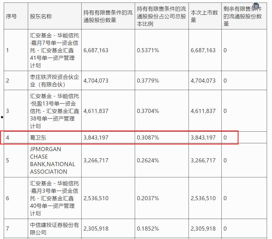 安投1号私募证券投资基金(安元投资基金管理有限公司招聘)