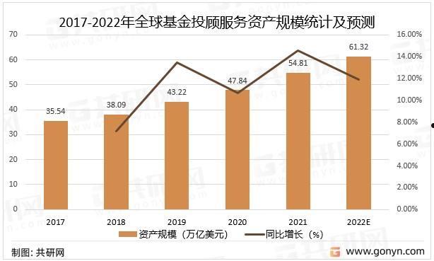 银行系基金(银行系基金经理)